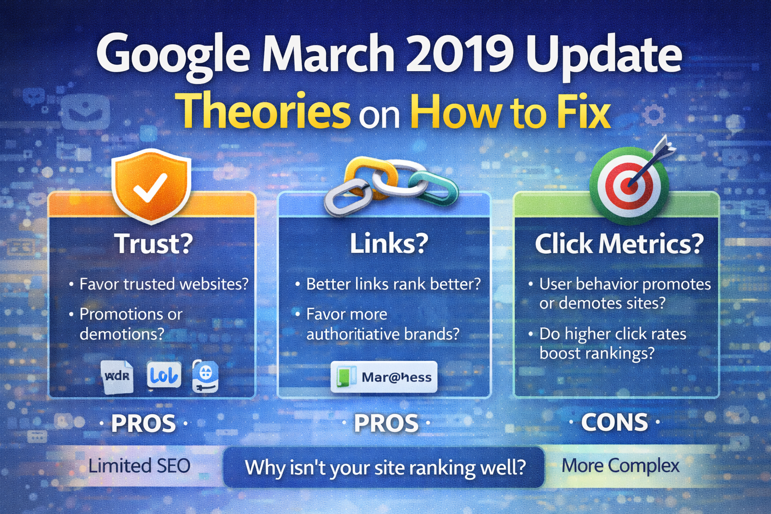 digital marketing agency in dubai