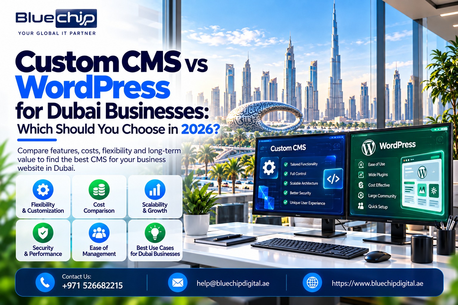 Custom CMS vs WordPress for Dubai Businesses: Which Should You Choose in 2026?