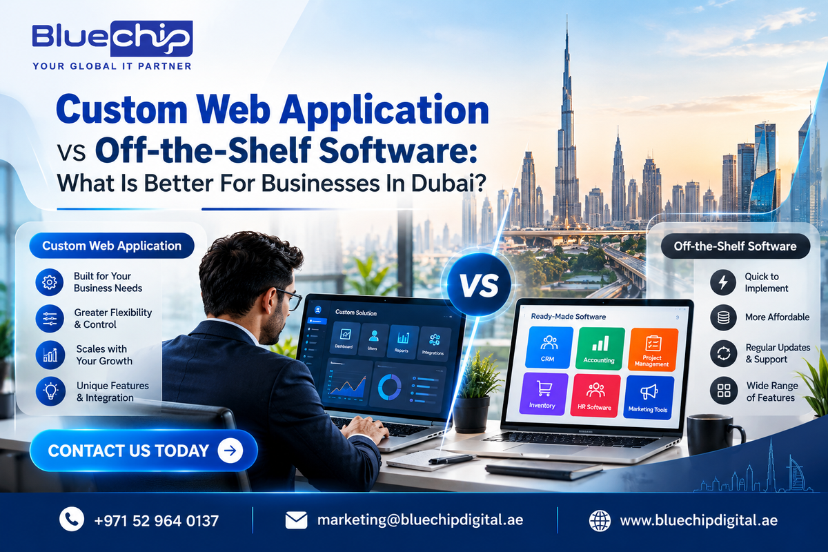 Custom Web Application vs Off-the-Shelf Software